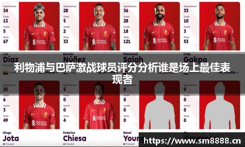 利物浦与巴萨激战球员评分分析谁是场上最佳表现者