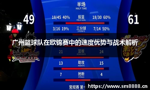 广州篮球队在欧锦赛中的速度优势与战术解析