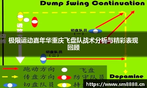 极限运动嘉年华重庆飞盘队战术分析与精彩表现回顾