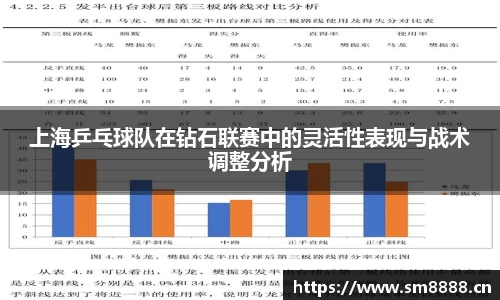 上海乒乓球队在钻石联赛中的灵活性表现与战术调整分析